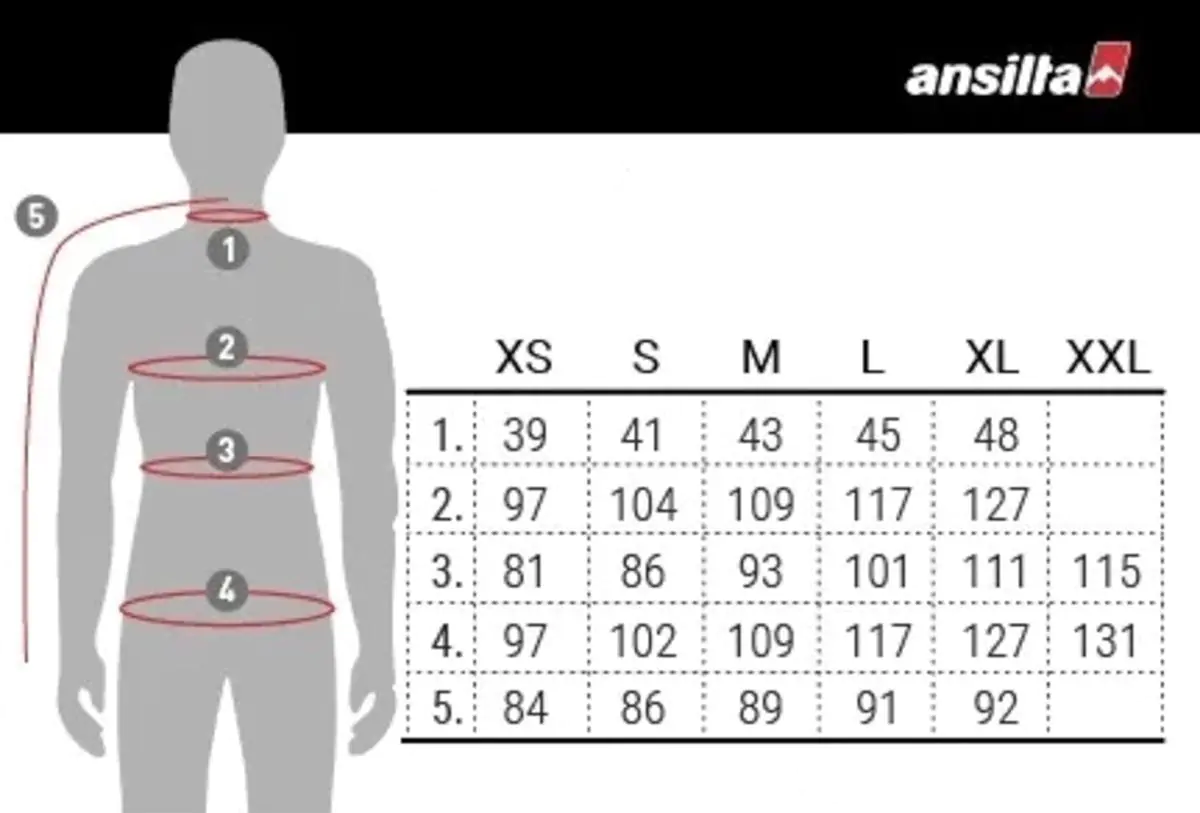 Размерная сетка