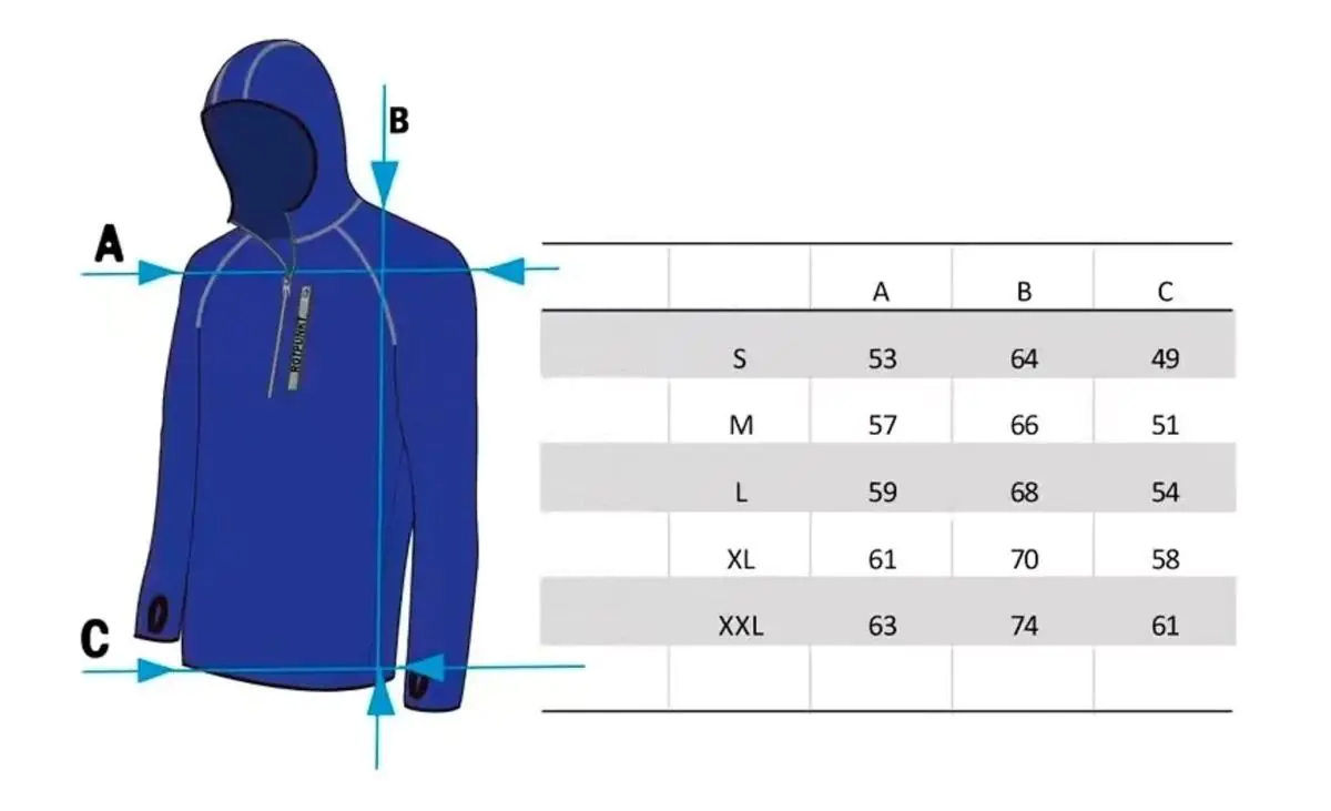 Размерная сетка