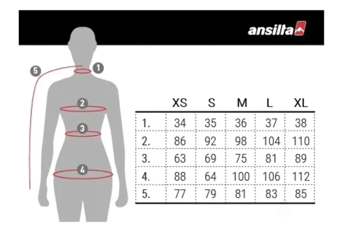 Размерная сетка