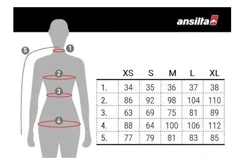 Размерная сетка