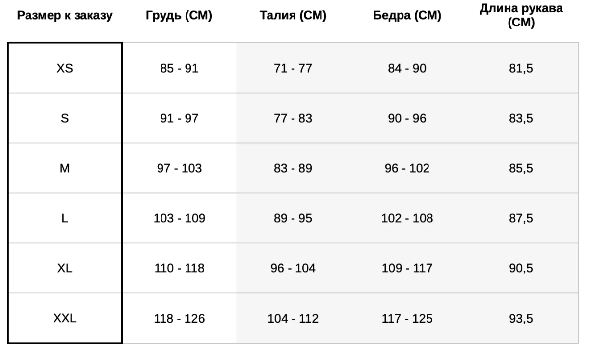 Размерная сетка