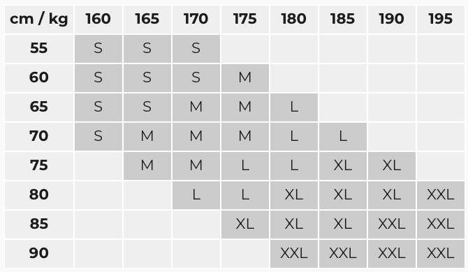 Размерная сетка