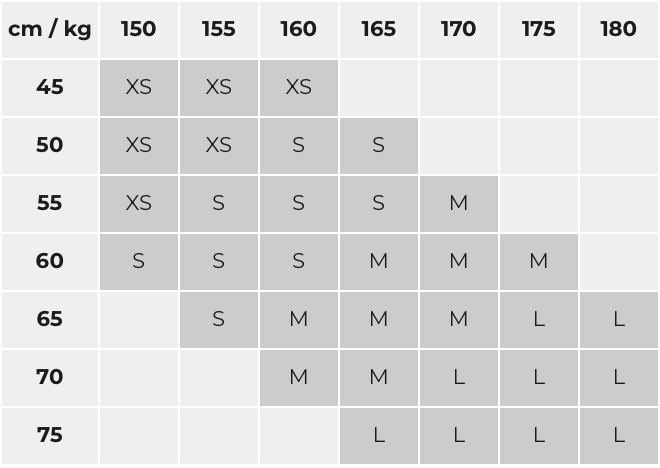 Размерная сетка O2SO женская