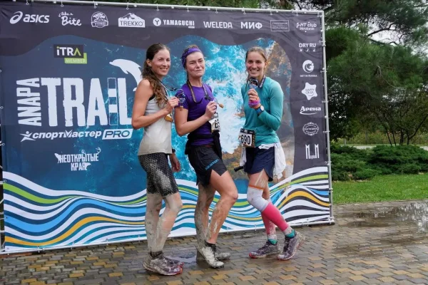 Результаты СПОРТМАСТЕР PRO ANAPA TRAIL 2020
