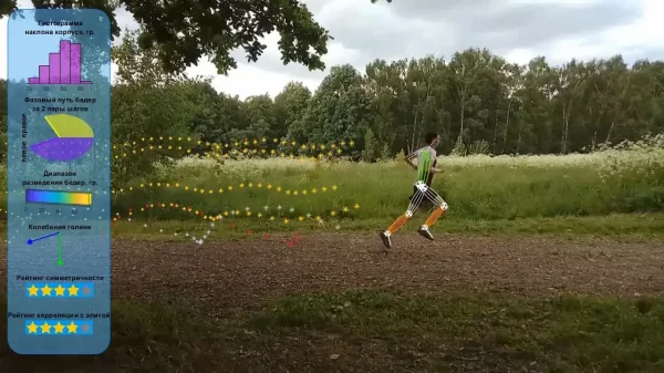 ​RunTechRevolution – сервис анализа техники бега.