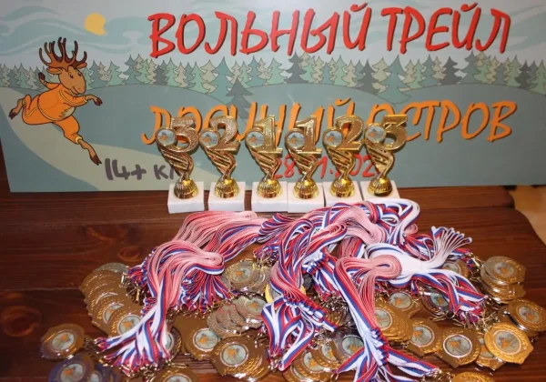 Результаты Вольного трейла 2020