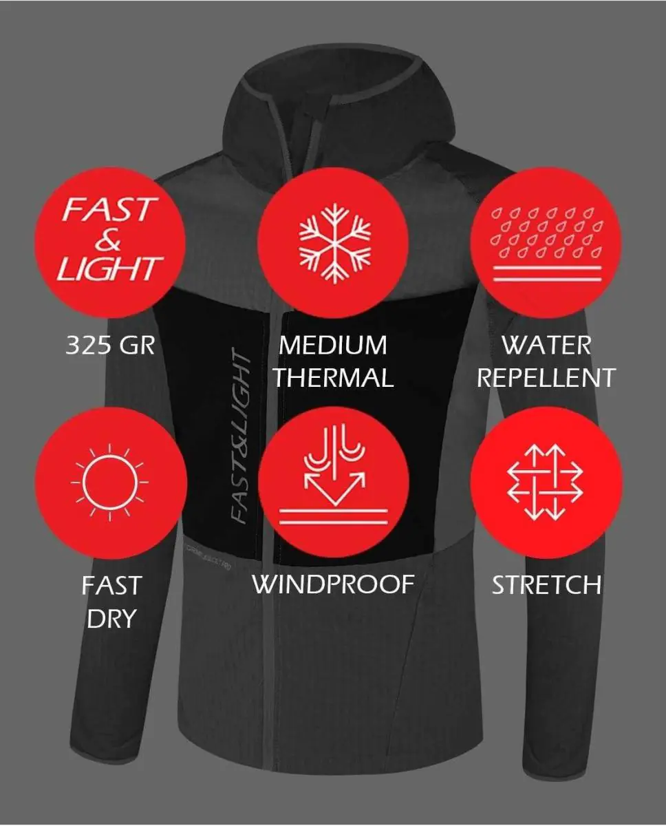 Куртка мужская OS2O Meteor Ski Alp Stormfleece™ Pro — фото 2