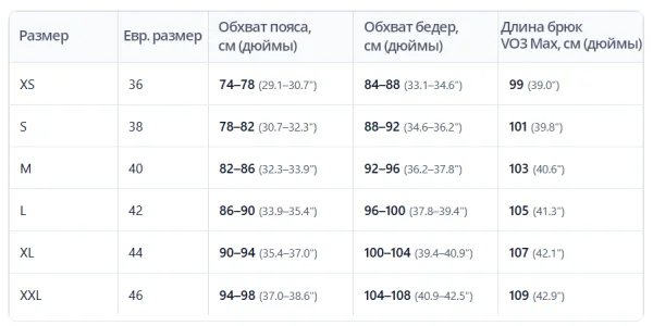 Трейловые брюки Raidlight VO3 Max для бега зимой — фото 9