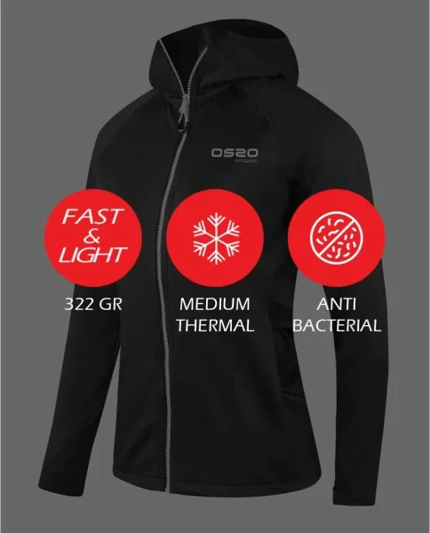 Куртка флисовая женская Hoka Jacket Pro — фото 15