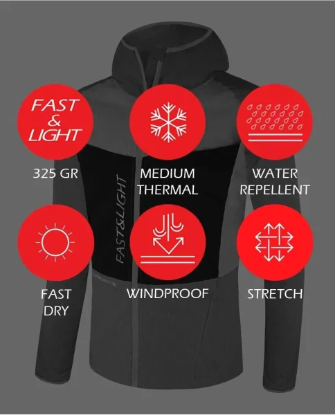 Куртка мужская OS2O Meteor Ski Alp Stormfleece™ Pro — фото 5